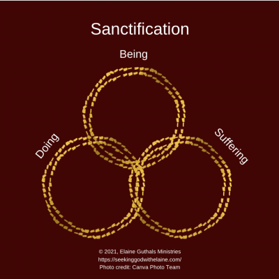 Sanctification