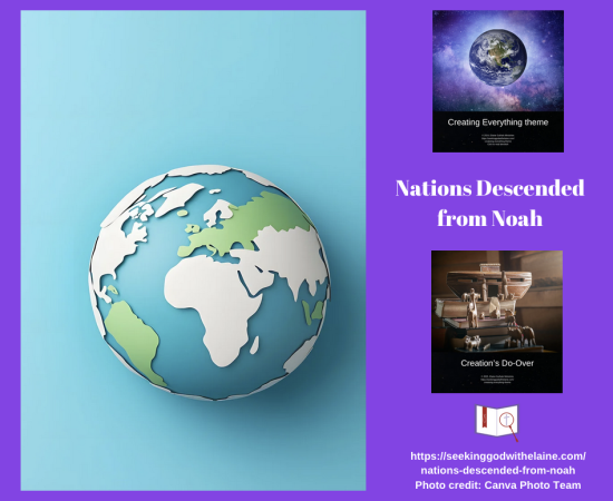 nations-descended-from-noah